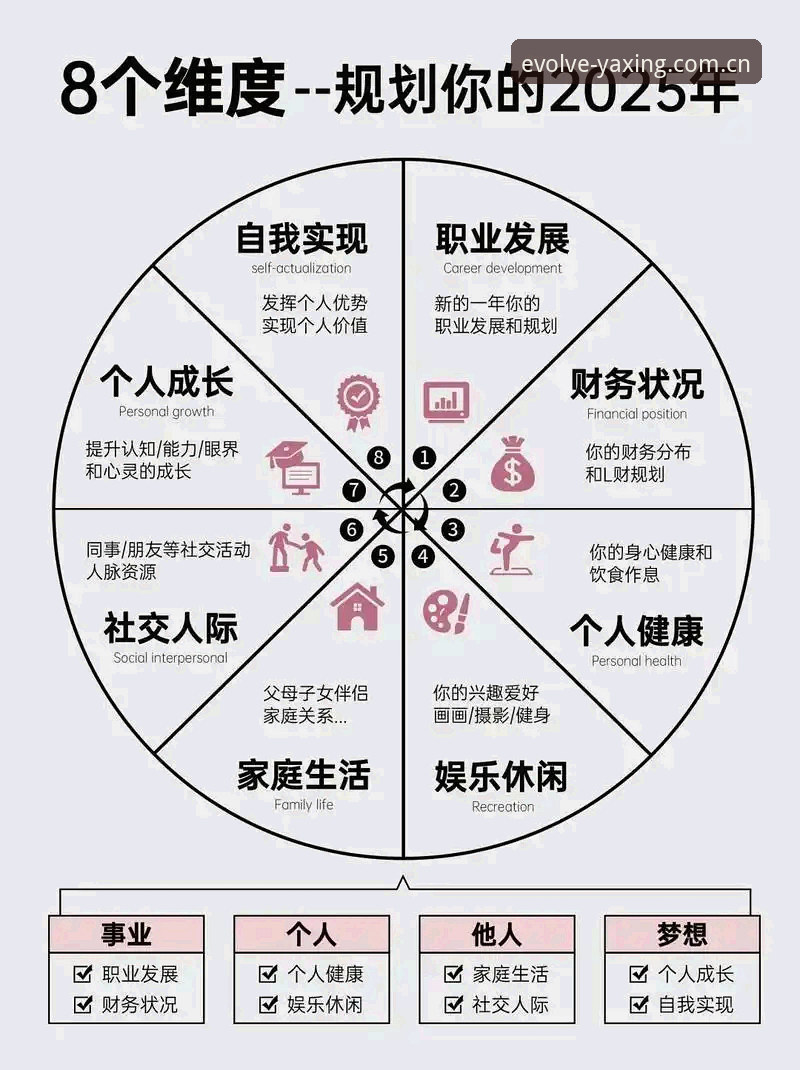 YAXING2026网页版 资深用户分享YAXING2026网页版使用心得:三个决策维度帮你选对入口